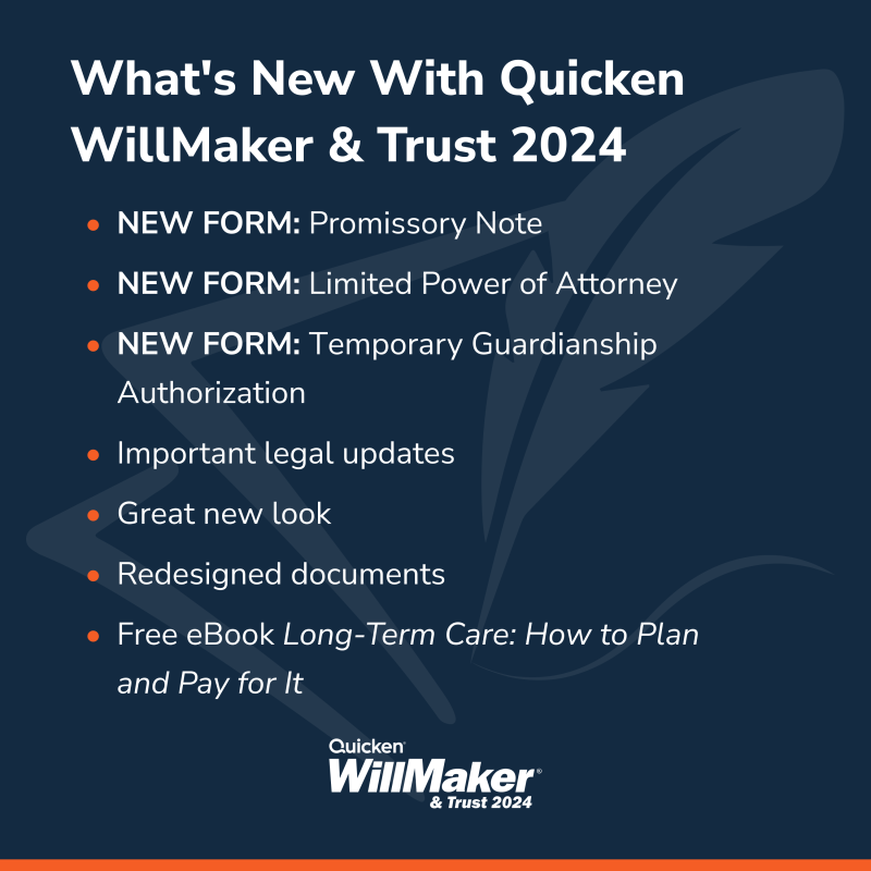 Quicken WillMaker & Trust 2024